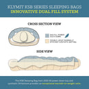 KSB 0 Sleeping Bag - Large