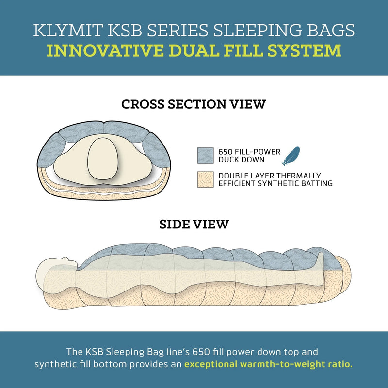 KSB 0 Sleeping Bag - XL